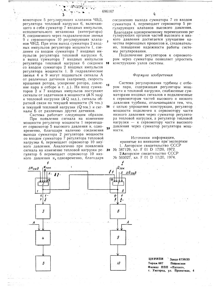 Система регулирования турбины с отбором пара (патент 696167)