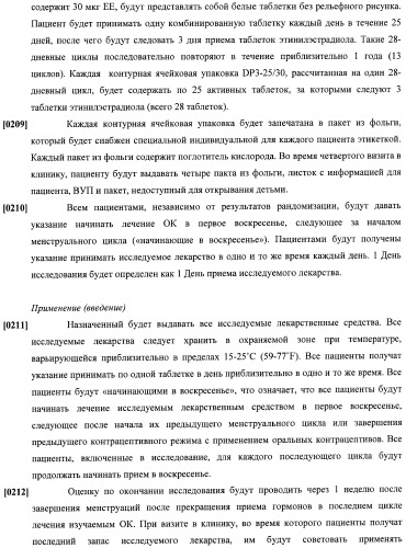 Способы гормонального лечения с применением контрацептивных режимов с непрерывным введением эстрогена (патент 2403046)