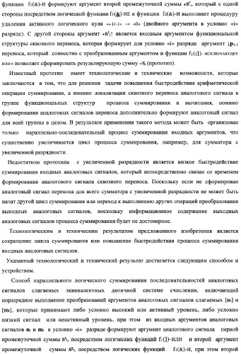 Способ параллельного логического суммирования аналоговых сигналов слагаемых, эквивалентных двоичной системе счисления, и устройство для его реализации (патент 2362205)