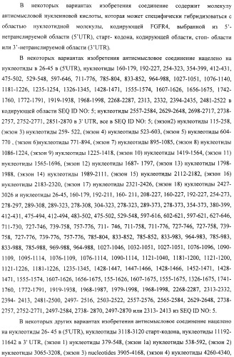 Композиции и способы модуляции экспрессии рецептора фактора роста фибробластов 4 (fgfr4) (патент 2501803)