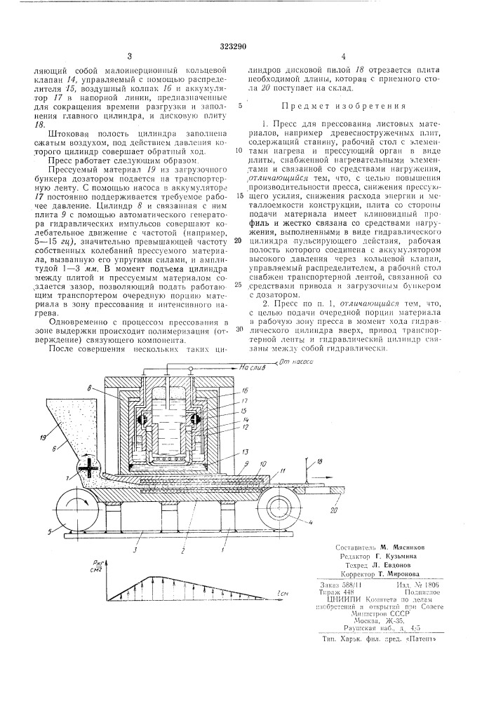 Патент ссср  323290 (патент 323290)