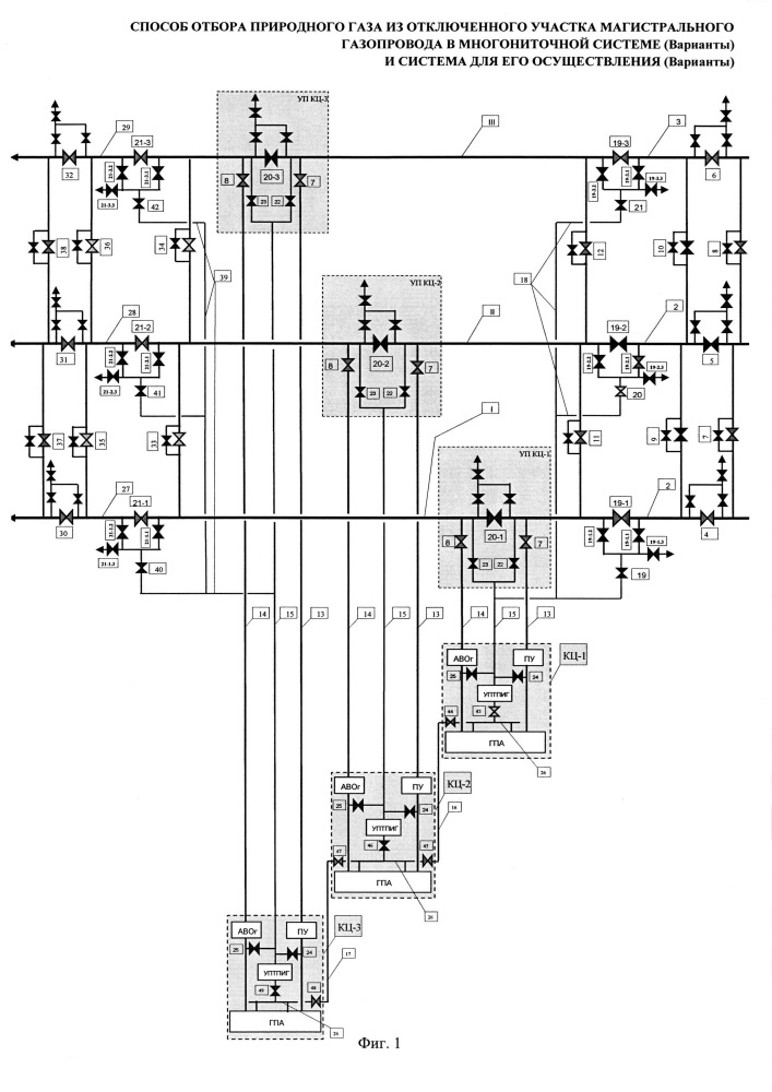 Способ отбора природного газа из отключенного участка магистрального газопровода в многониточной системе (варианты) и система для его осуществления (варианты) (патент 2619669)