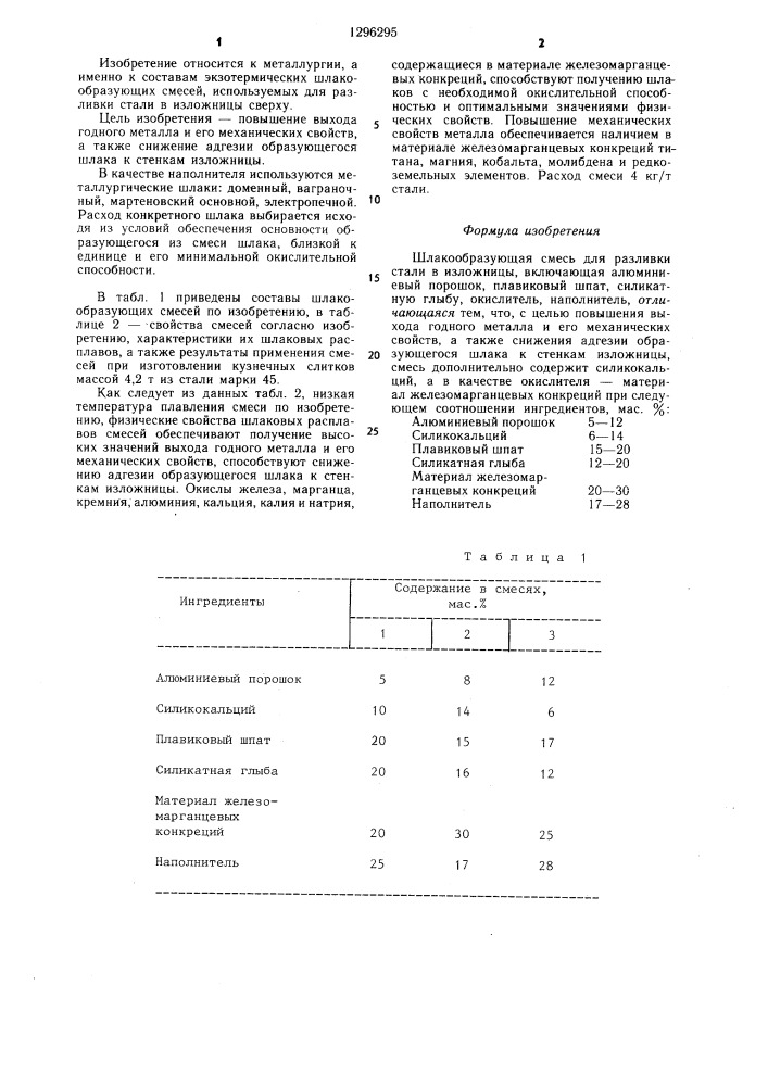 Шлакообразующая смесь для разливки стали в изложницы (патент 1296295)