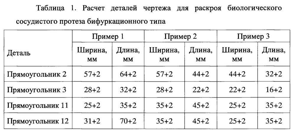 Биологический сосудистый протез бифуркационного типа и способ его изготовления (патент 2652870)