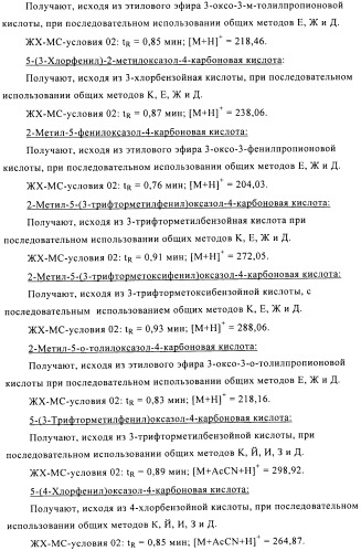 Производные аминотриазола в качестве агонистов alх (патент 2492167)