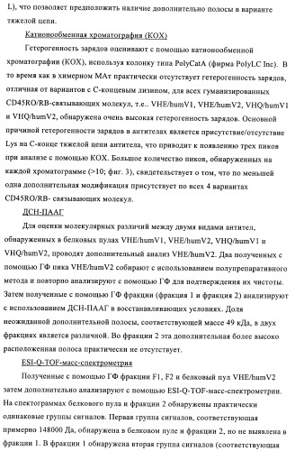 Связывающие молекулы, обладающие терапевтической активностью (патент 2386639)