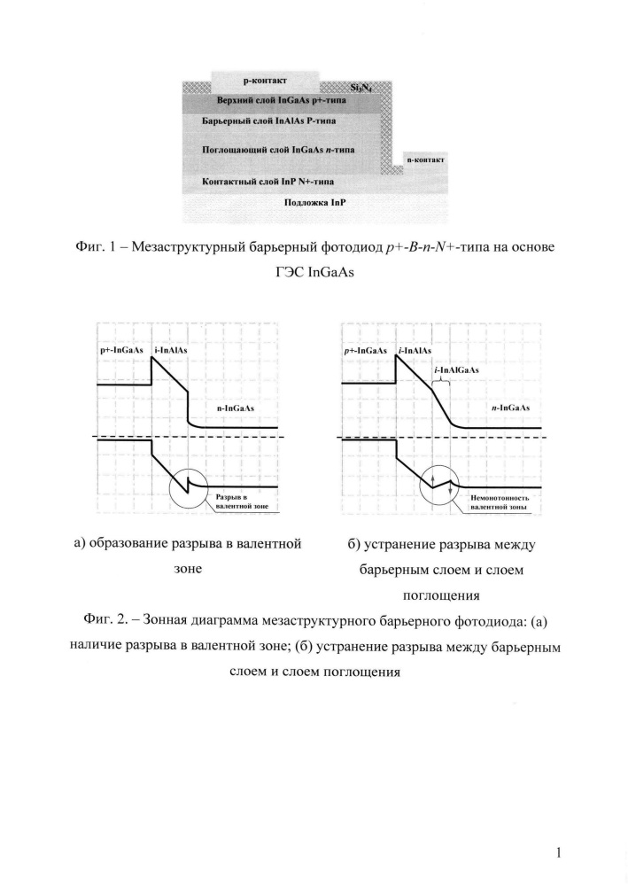 Мезаструктурный фотодиод на основе гетероэпитаксиальной структуры ingaas/alinas/inp (патент 2627146)