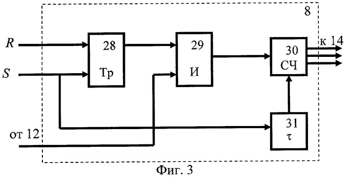 Способ измерения скорости линейного перемещения объекта (патент 2322680)
