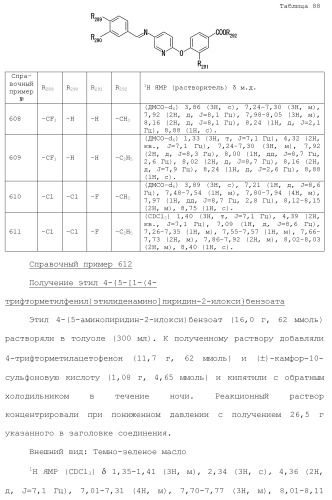 Ароматическое соединение (патент 2416608)