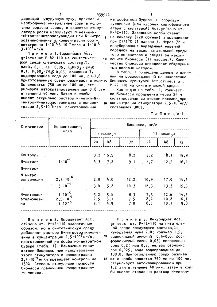 Способ выращивания актиномицетов (патент 939544)