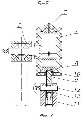 Способ и устройство для получения металлических заготовок с глобулярной структурой (патент 2371279)