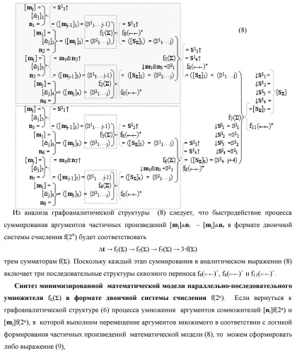 Способ параллельно-последовательного умножения позиционных аргументов аналоговых сигналов множимого [mj]f(2n) и множителя [ni]f(2n) (патент 2437142)