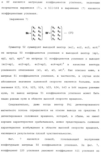 Контроллер для вращающейся машины переменного тока (патент 2483423)