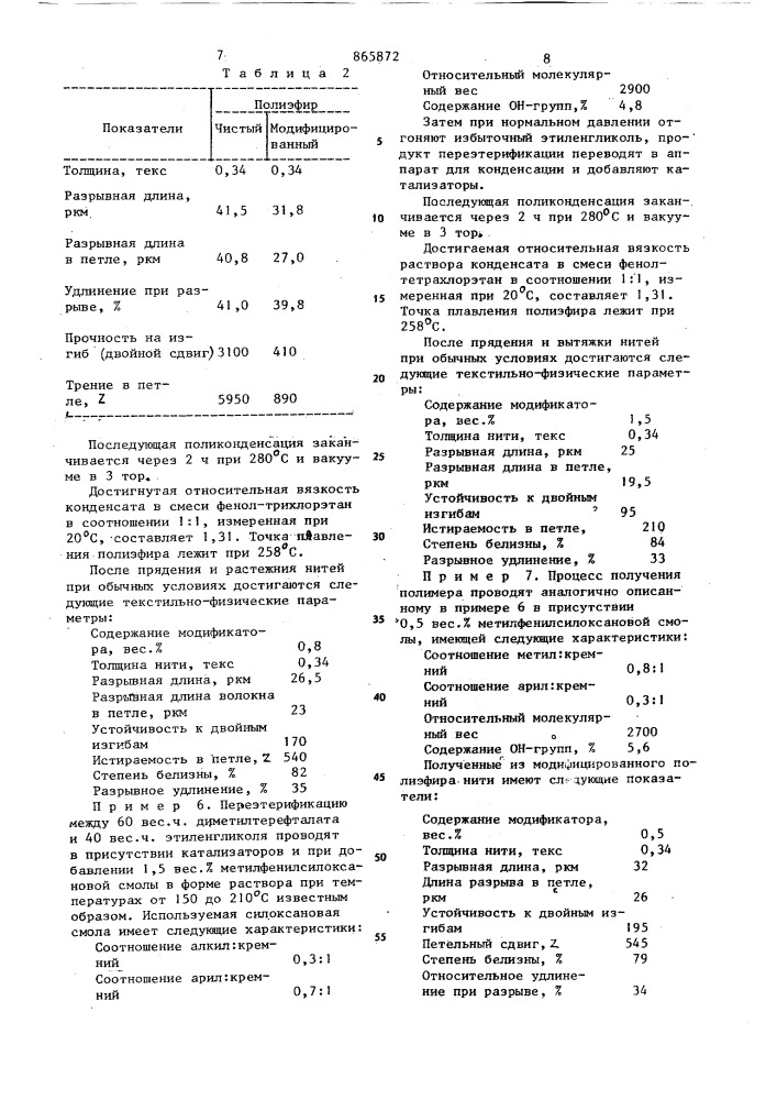 Способ получения химически модифицированных полиэфиров (патент 865872)