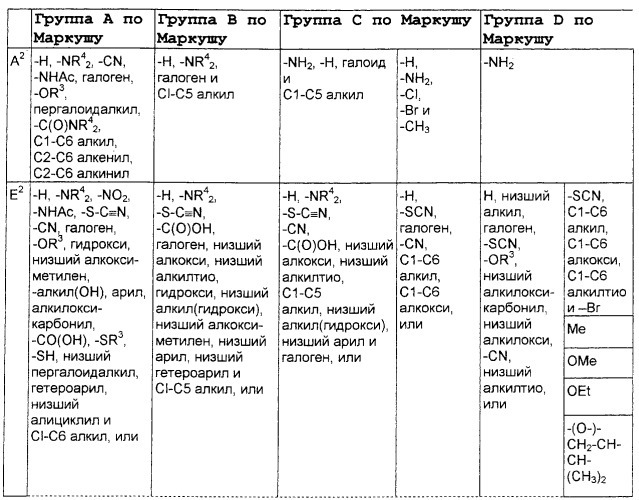 Бисамидатные фосфонатные соединения, являющиеся ингибиторами фруктозо-1,6-бисфосфатазы (патент 2273642)