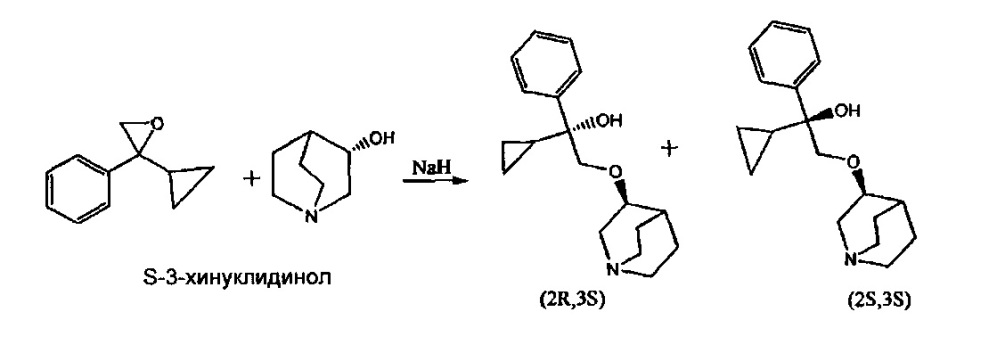 Соединения хинина, способ их получения и их медицинское применение (патент 2641285)