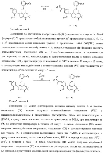 Новые производные 1,2-дигидрохинолина, обладающие активностью связывания глюкокортикоидного рецептора (патент 2485104)