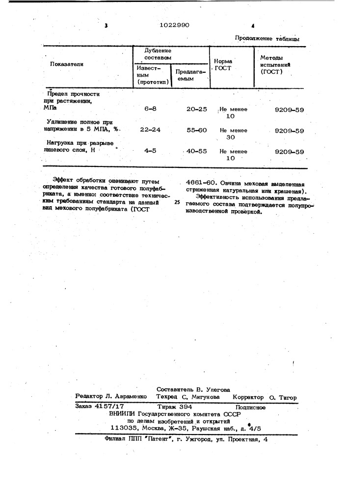 Способ обработки меховых шкур (патент 1022990)