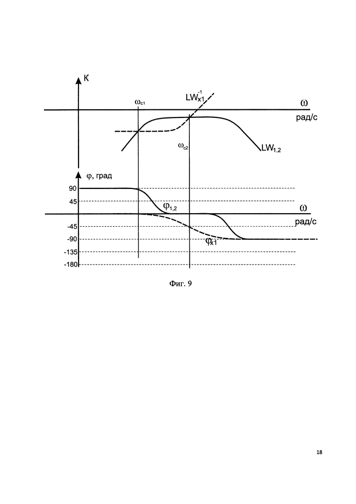 Устройство частотного управления асинхронным электроприводом (патент 2599529)