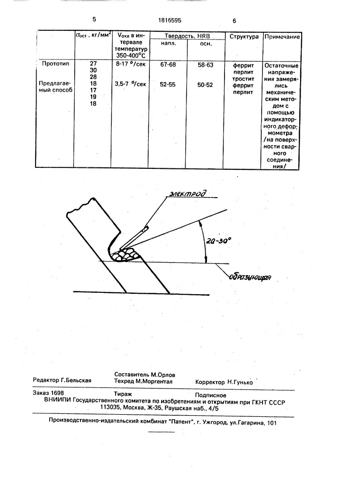 Способ многопроходной сварки (патент 1816595)