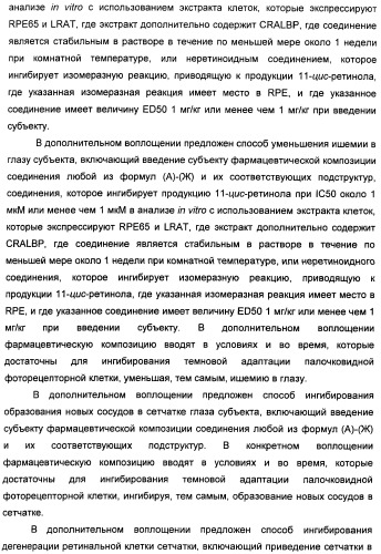 Соединения, представляющие собой алкинилфенильные производные, для лечения офтальмических заболеваний и расстройств (патент 2470910)