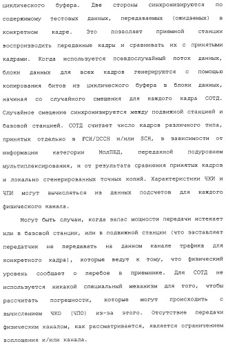 Способ и устройство для тестирования каналов беспроводной связи (патент 2307470)