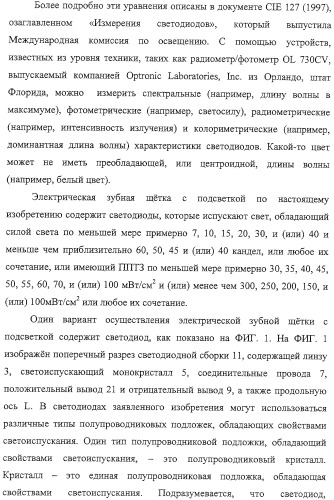 Электрические зубные щетки, излучающие свет с высокой интенсивностью (патент 2322215)