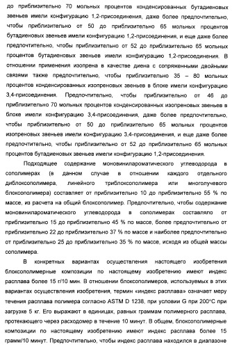 Способ получения композиции битумного вяжущего (патент 2405797)