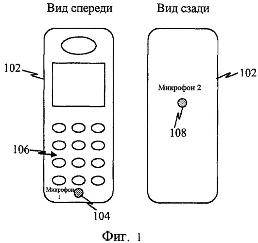 Оповещение пользователя о прикрытии микрофона (патент 2449497)