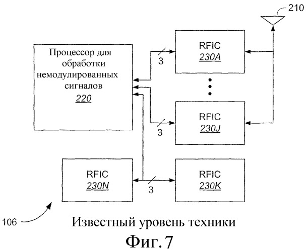 Совместимость однопроводной и трехпроводной шин (патент 2352980)