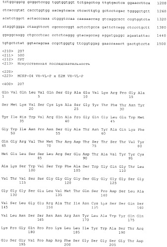 Pscaxcd3, cd19xcd3, c-metxcd3, эндосиалинxcd3, epcamxcd3, igf-1rxcd3 или fap-альфаxcd3 биспецифическое одноцепочечное антитело с межвидовой специфичностью (патент 2547600)