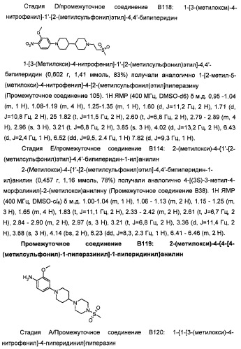 Производные 2-[(2-(фениламино)-1н-пирроло[2,3-d]пиримидин-4-ил)амино]бензамида в качестве ингибиторов igf-1r для лечения рака (патент 2472797)