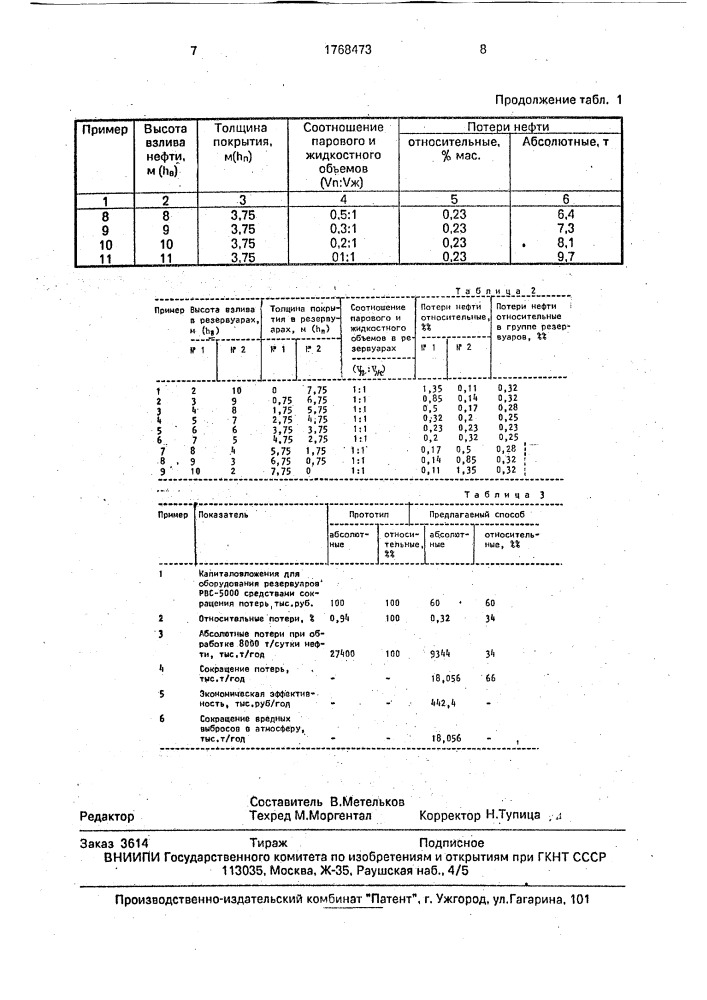 Способ хранения нефти и нефтепродуктов (патент 1768473)