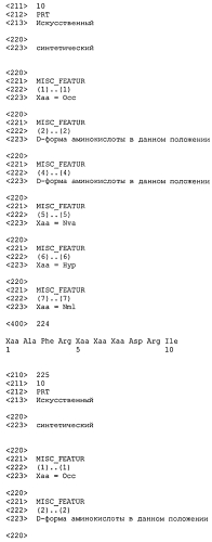 Новые агонисты npr-b (патент 2557290)