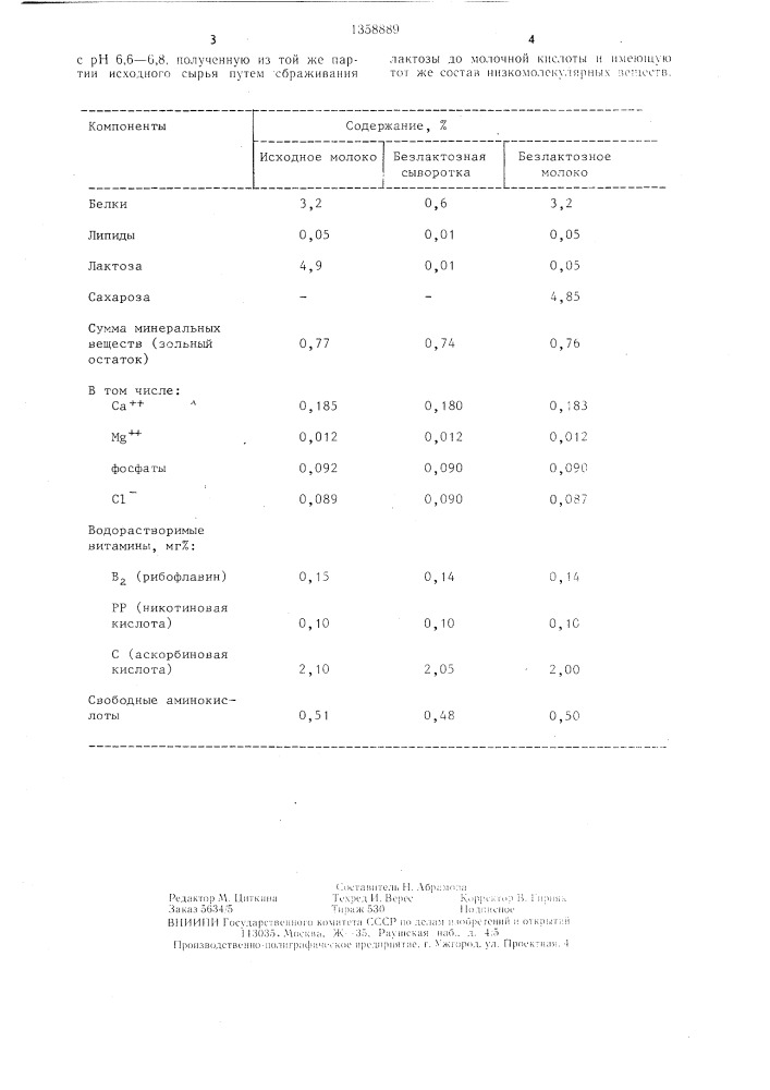 Способ получения безлактозного молока (патент 1358889)