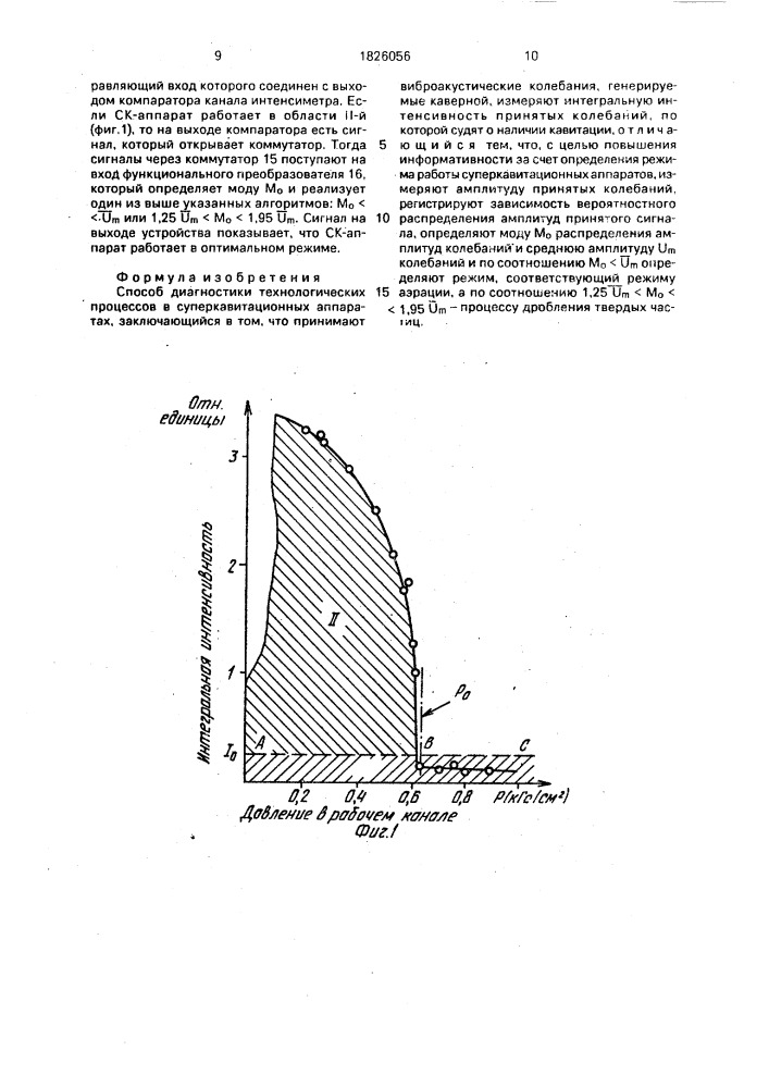 Способ диагностики технологических процессов в суперкавитационных аппаратах (патент 1826056)