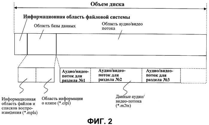 Носитель записи со структурой данных для управления воспроизведением записанных на нем статических изображений и способы и устройства записи и воспроизведения (патент 2330334)