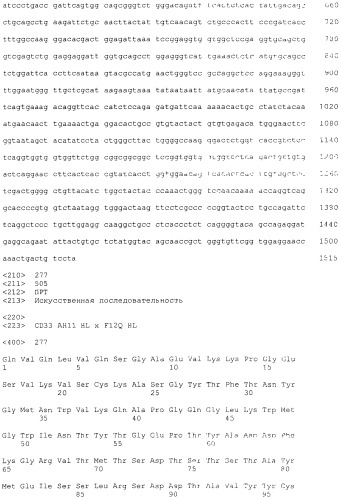 Pscaxcd3, cd19xcd3, c-metxcd3, эндосиалинxcd3, epcamxcd3, igf-1rxcd3 или fap-альфаxcd3 биспецифическое одноцепочечное антитело с межвидовой специфичностью (патент 2547600)