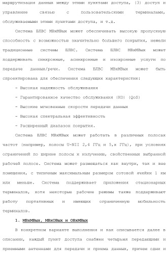 Система беспроводной локальной вычислительной сети со множеством входов и множеством выходов (патент 2485697)