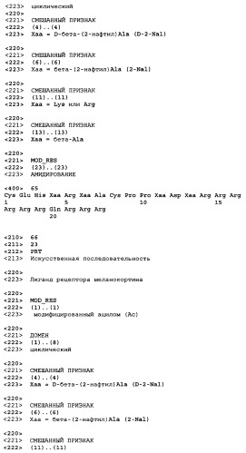 Лиганды рецепторов меланокортинов (патент 2401841)