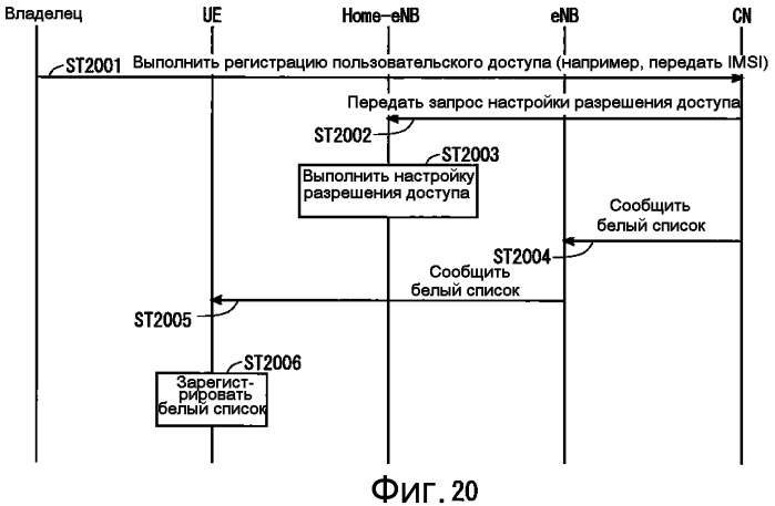 Система мобильной связи (патент 2461149)