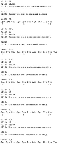Полипептид для увеличения активности рецептора гуанилатциклазы, фармацевтическая композиция, способ лечения желудочно-кишечного расстройства у пациента, способ повышения активности рецептора гуанилатциклазы у пациента, способ лечения висцеральной боли, способ получения полипептида (варианты), изолированная молекула нуклеиновой кислоты, бактериальный вектор экспрессии и изолированная бактериальная клетка (патент 2433133)