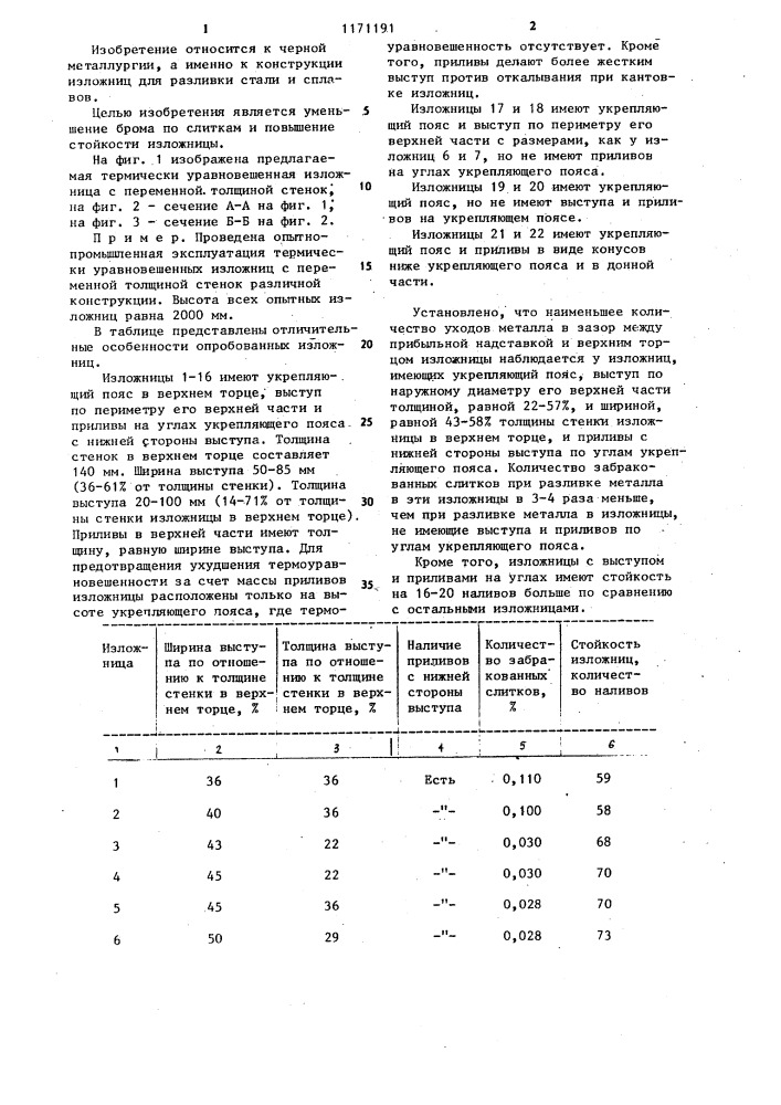 Изложница для отливки слитков (патент 1171191)