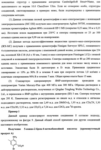 Бензиловые производные гликозидов и способы их применения (патент 2492175)