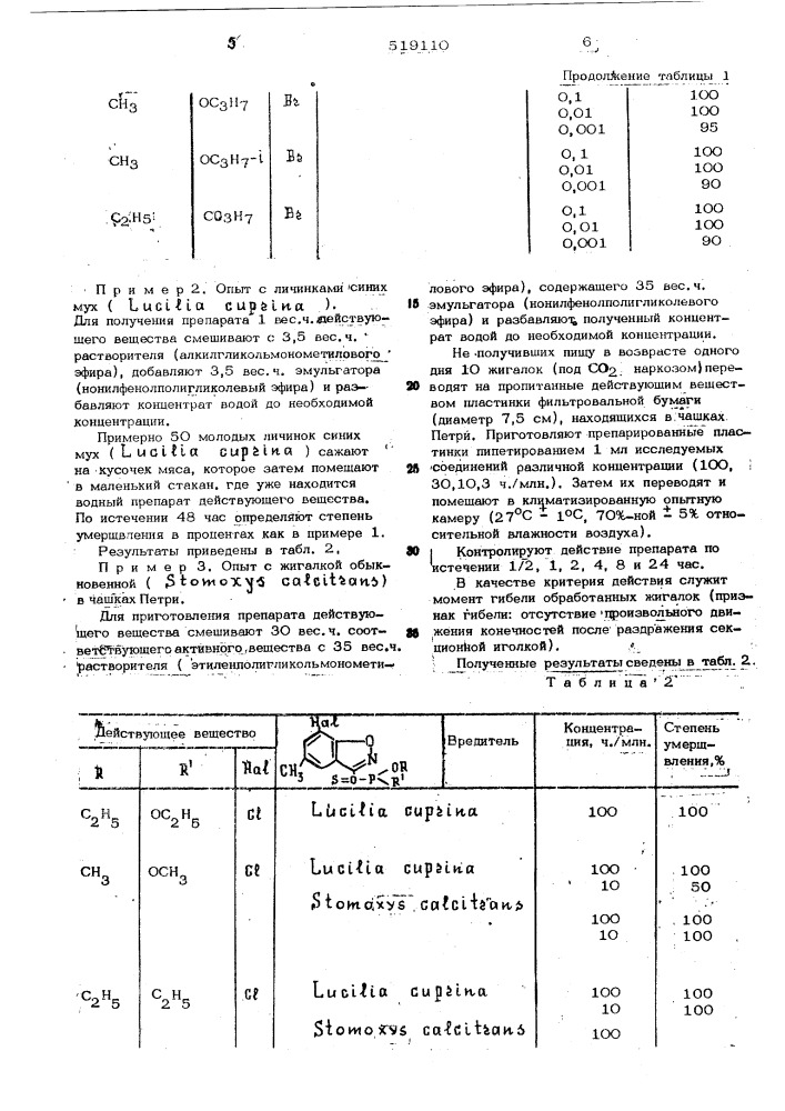 Способ борьбы с насекомыми и клещами (патент 519110)