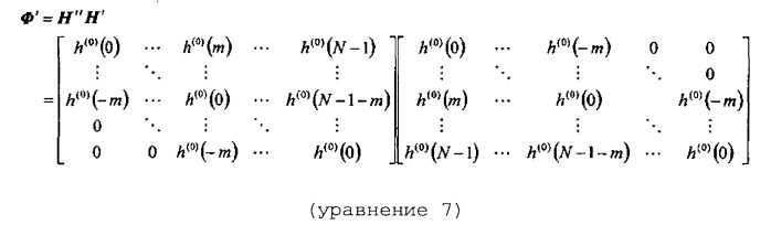 Устройство поиска в фиксированных таблицах кодирования и способ поиска в фиксированных таблицах кодирования (патент 2425428)