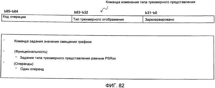 Носитель записи, устройство воспроизведения и интегральная схема (патент 2525750)