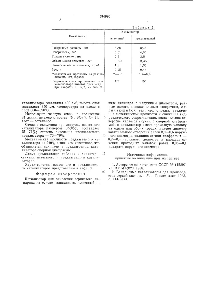 Катализатор для окисления сернистого ангидрида (патент 594996)
