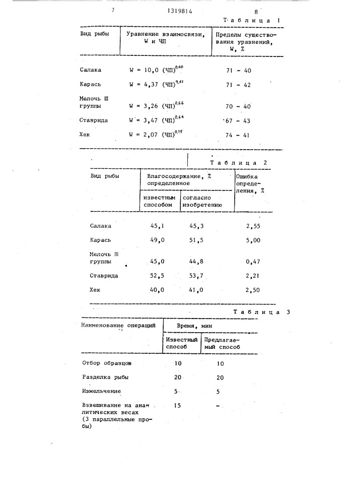 Способ определения степени готовности сушено-вяленой рыбы (патент 1319814)