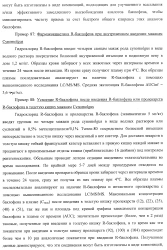 Ацилоксиалкилкарбаматные пролекарства, способы синтеза и применение (патент 2423347)